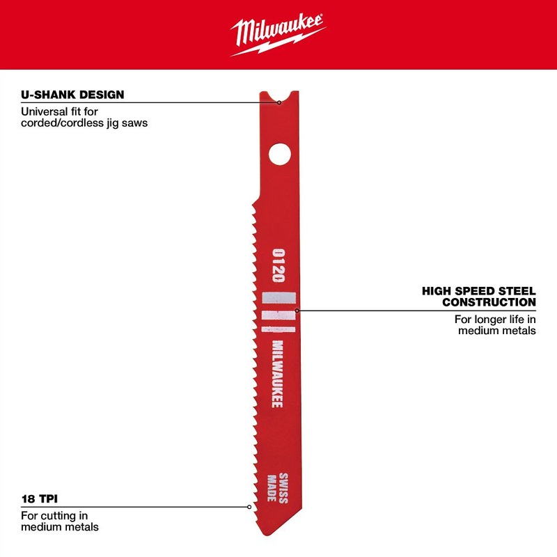 Milwaukee Tools (5)JIG SAW BL HSS 18T 2 3/4L 48-42-0120
