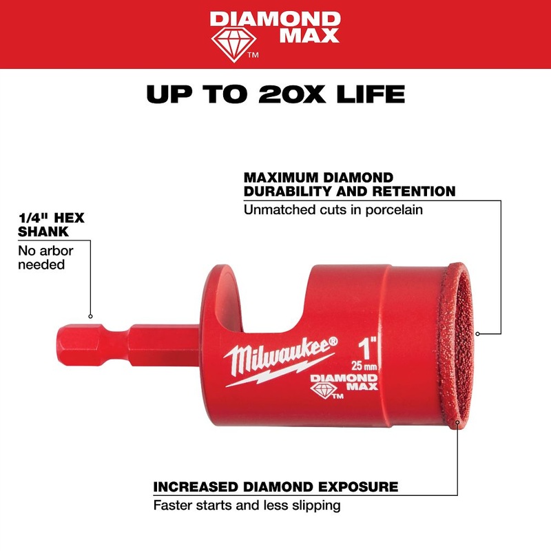 Milwaukee Tools 1 Diamond Max Hole Saw Bit 49-56-0517