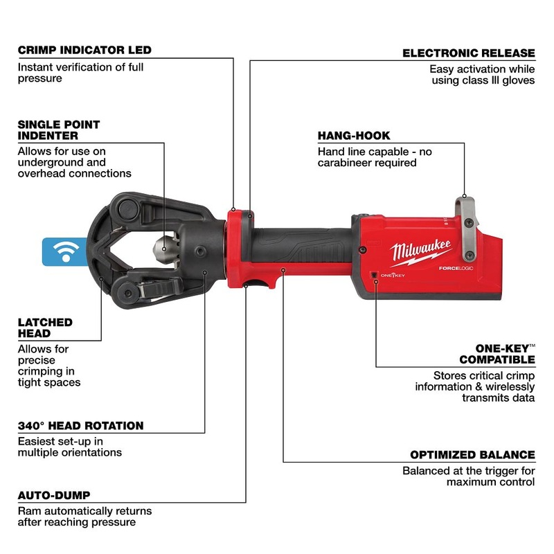 Milwaukee Tools Utility Dieless Crimper 2876-20