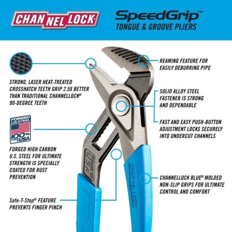 12 Speedgrip Tongue & Groove / Slip Joint Waterpump Pliers From Channellock Usa